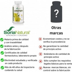 Soria Natural Colestagra 515 mg 500 Perlen