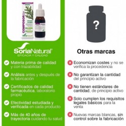 Soria Natural Composor 40 Circuven Ruscus 50 ml