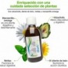 Soria Natural Drenalimp 250 ml