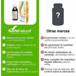 Soria Natural Drenalimp 250 ml