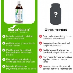 Soria Drenos Naturais 500 ml