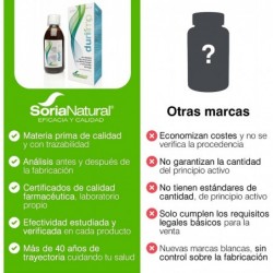 Soria Natural Durilimp Sirop 250 ml【ACHAT EN LIGNE】