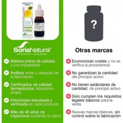 Soria Estratto Naturale Dente di Leone S. XXI 50 ml
