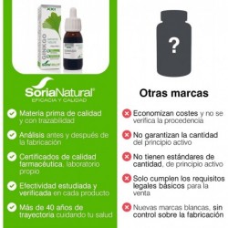 Soria Natural Ginkgo Biloba-Extrakt 21. Jahrhundert 50 ml