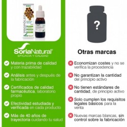 Soria Natural Propolis Extract S. XXI 50 ml