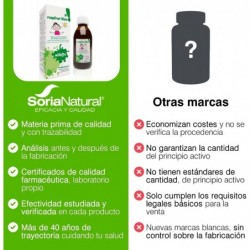 Soria Natural Sciroppo per bambini Respira bene 150 ml【OFFERTA】