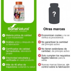 Soria Natural Mincartil Classic 180 Tablets【ONLINE OFFER】