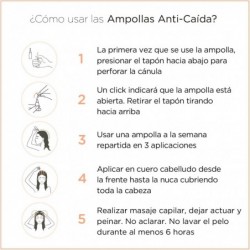 Nuggela & Sule Ampoule Fortifiante et Anti-Perte 10 ml