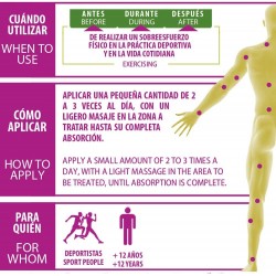 PHYSIORELAX Forte Plus Creme de Massagem Desportiva 75ML