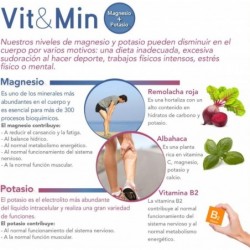 Eladiet Vit&Min Magnesium + Potassium