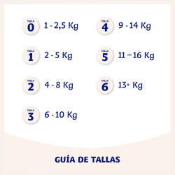 Dodot Sensitive Jumbopackung Größe 2 – 80 Einheiten.