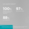 ISDIN ACNIBEN Gel-Crème Hydratant Réparateur 40 ml