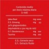 Dietisa Royal Vit Ginseng à la taurine 20 ampoules