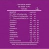Dietisa Royal Vit Mega Total 2000 Mg 20 fiale