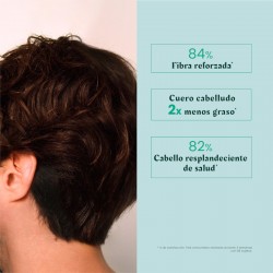 RENE FURTERER Forticea Duplo Shampoing Énergisant 2x200ml (2ème Unité à 40%)