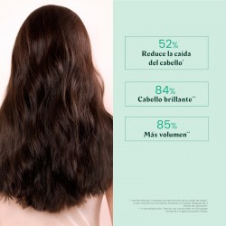RENE FURTERER Triphasic Stimulierendes Anti-Haarausfall-Shampoo 2 x 200 ml