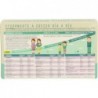 LCN Petit Cn Base Neutraler Geschmack