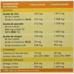 LCN Omega Base 120 Capsules