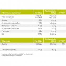 Symbiopharm Symbiointest 10g x 30 Envelopes