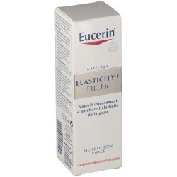EUCERIN Ritual Premium Hyaluron-filler + Elasticity