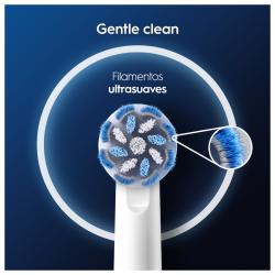 Remplacement de la brosse ORAL-B Sensitive Clean 2+2+2