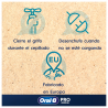 ORAL-B Brosse à Dents Pro 3 Junior 6+ Coffret Star Wars