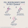 VEET Crème Épilatoire Peaux Sensibles 200ml OFFRE