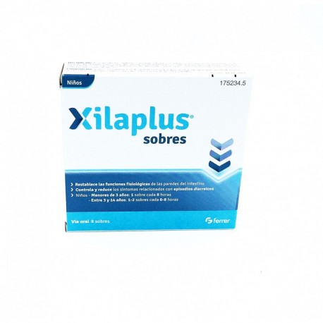 Xilaplus 8 Envelopes