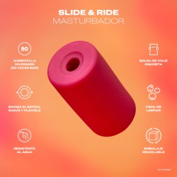 DUREX Slide & Ride Masturbator