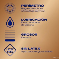 Especificações de DUREX Real Feel Condoms 96 unidades