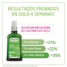 WELEDA Birch Tratamento Anticelulite 2x100ml (2ª unidade 25%)
