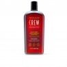 American Crew Tägliches Feuchtigkeitsshampoo 1000 ml