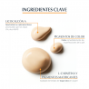 EUCERIN Face Oil Control Crema Gel Tocco Secco SPF50+ Luce Colorata