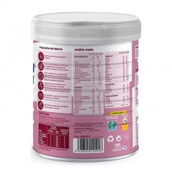 BLEMIL Confort ProTech SAVINGS PACK 3x800g