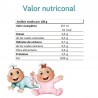 Nutriben Potito di Piselli e Carote con Nasello 235g