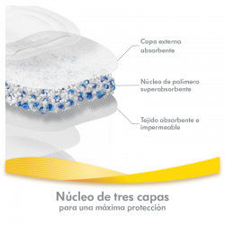 MEDELA Ultra-Breathable Disposable Absorbent Discs 60 Units