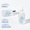 RILASTIL Hydrotenseur Siero Antirughe 30ml