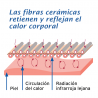 Actimove Artritis Codera Color Beige Talla L