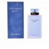 Dolce & Gabbana Light Blue Eau Intense Eau de Parfum da donna Spray 100 ml