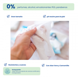 Pingo Unscented Biodegradable Wipes 12 x 80 units