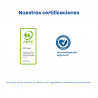 Pingo Unscented Biodegradable Wipes 12 x 80 units