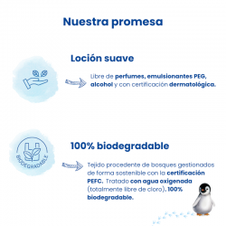 Salviette biodegradabili inodori Pingo, confezione da 80 pezzi【Spedizione in 24 ore】