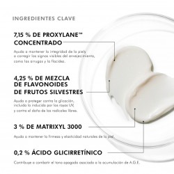 SkinCeuticals AGE Advanced Eye Crème Anti-Rides Contour des Yeux 15 ml