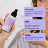 Freshly Cosmetics Bond Restoring Hair Treatment 100ml