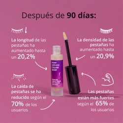 Freshly Cosmetics Siero per ciglia senza limiti alla peonia 5 ml