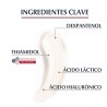 EUCERIN Anti-Pigment Körpercreme für lokalisierte Bereiche 200ml