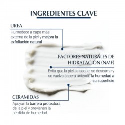 EUCERIN Urée Réparatrice Plus Lotion 10% Urée 100 ml