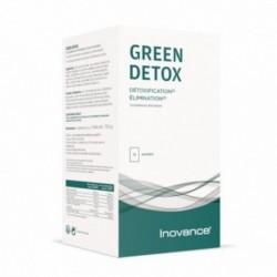 Inovance Transit 15 Envelopes