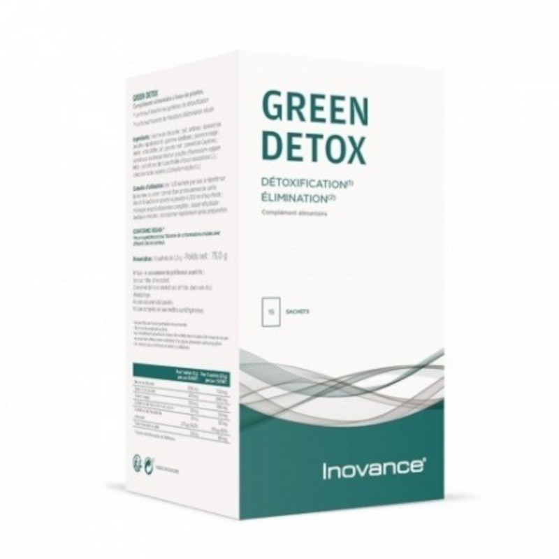 Inovance Transit 15 Envelopes