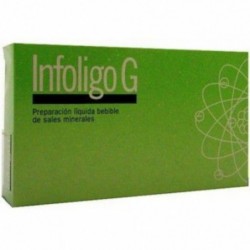 Plantis Infoligo-G 20 Ampolas De 5 ml